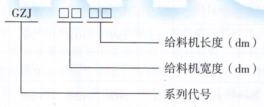 GZJ箱式振動(dòng)給料機(jī)型號(hào)說(shuō)明圖